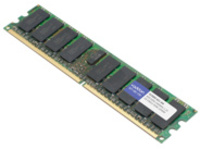 AddOn - DDR4 - module