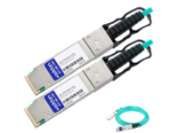 AddOn - 25GBase-AOC direct attach cable