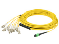 AddOn - Fanout cable