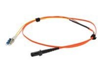AddOn - Mode conditioning cable