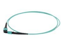 AddOn - Crossover cable