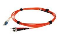 AddOn - Mode conditioning cable