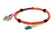 AddOn - Mode conditioning cable