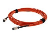 AddOn - Crossover cable