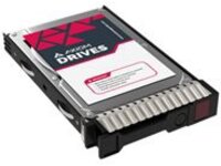 Axiom Enterprise - Hard drive