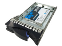 Axiom Enterprise Professional EP400