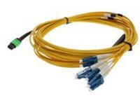 AddOn - Fanout cable