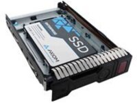 Axiom Enterprise Value EV200
