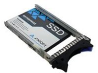 Axiom EV200 - SSD - Enterprise Value