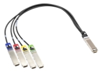 HPE InfiniBand NDR - 400GBase direct attach splitter
