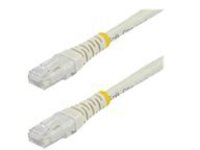 StarTech.com 8ft CAT6 Ethernet Cable, 10 Gigabit Molded RJ45 650MHz 100W PoE Patch Cord, CAT 6 10GbE UTP Network Cable with Strain Relief, White, Fluke Tested/Wiring is UL Certified/TIA