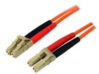 StarTech.com 2m Fiber Optic Cable