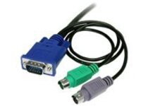 StarTech 3-in-1 Ultra Thin PS/2 KVM Cable