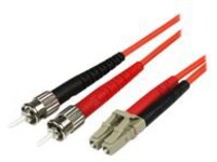 StarTech.com 5m Fiber Optic Cable