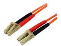 StarTech.com 10m Fiber Optic Cable