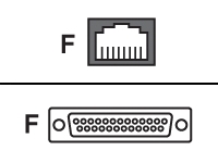Perle IOLAN - Crossover adapter (DTE)