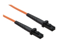 Axiom - Network cable