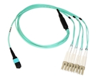 Axiom - Breakout cable