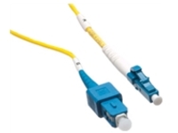 Axiom - Network cable