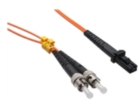 Axiom - Network cable
