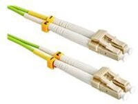 Axiom - Network cable