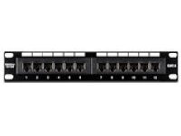 TRENDnet - Patch panel