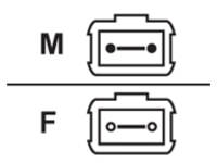 AddOn - Network coupler
