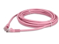 AddOn - Patch cable - TAA Compliant