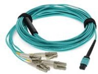 AddOn - Fanout cable