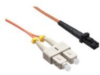 Axiom - Network cable