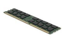 AddOn - DDR3 - module