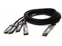 AddOn - 400GBase-CU direct attach cable