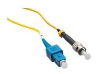 Axiom - Network cable