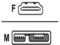 AddOn - Adapter cable