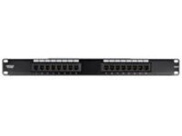 TRENDnet - Patch panel