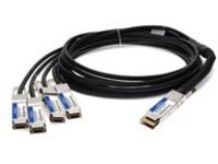 AddOn - 400GBase-CU direct attach cable