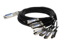 AddOn - 200GBase-CU direct attach cable