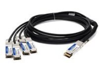 AddOn - 400GBase-CU direct attach cable