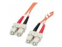 StarTech.com 1m Fiber Optic Cable