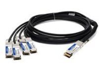 AddOn - 400GBase-CU direct attach cable