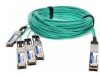 AddOn - 400GBase-AOC direct attach cable