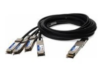 AddOn - 400GBase-CU direct attach cable