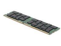 AddOn - DDR4 - module