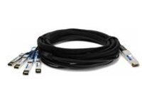 AddOn - 40GBase-CU direct attach cable