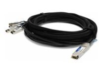 AddOn - 40GBase direct attach cable