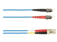 Black Box - Patch cable