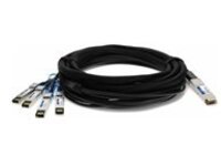 AddOn - 40GBase direct attach cable