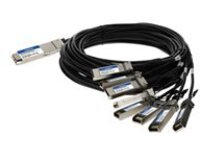 AddOn - 200GBase-CU direct attach cable
