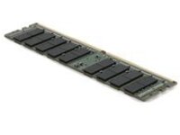 AddOn - DDR4 - module