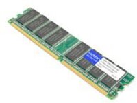 AddOn - DDR2 - module